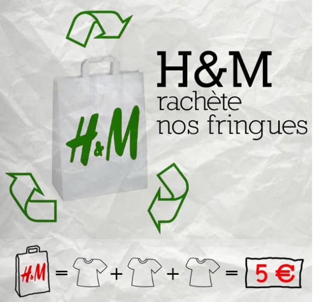 h&m écoresponsable